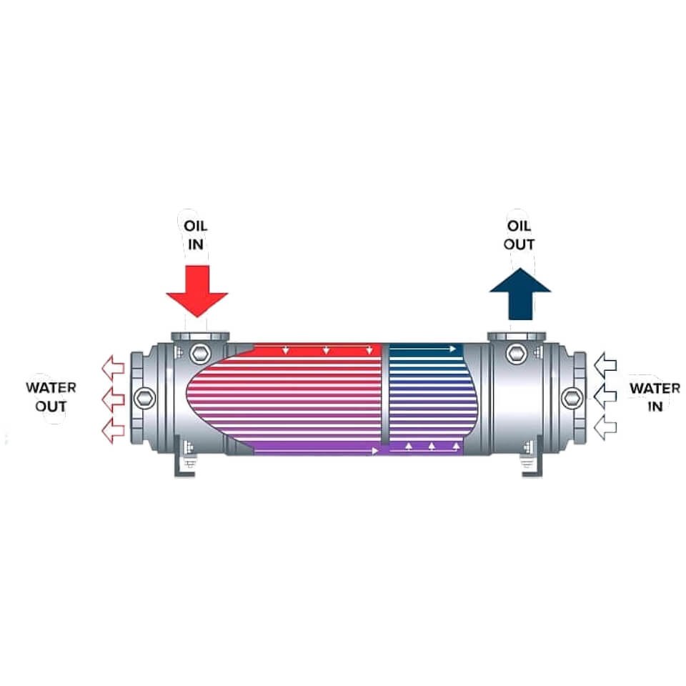 Products/2.Heat-Exchanger/2.Water-Cooled-Condenser/images/6.jpg